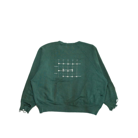 Enfants Riches Déprimés S.S.S. TV Raglan Crewneck Sweatshirt